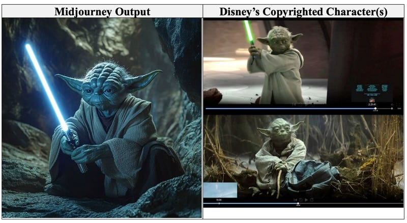 Ngày tàn của Midjourney đã tới: Disney và Universal đâm đơn kiện công ty AI vì vi phạm bản quyền- Ảnh 1. Ngày tàn của Midjourney đã tới: Disney và Universal đâm đơn kiện công ty AI vì vi phạm bản quyền- Ảnh 1.
