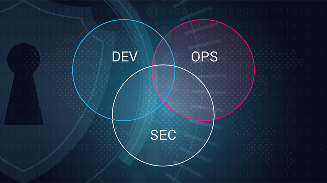DevSecOps là gì? Kiến thức cơ bản về DevSecOps - Ảnh 2. DevSecOps là gì? Kiến thức cơ bản về DevSecOps - Ảnh 2.