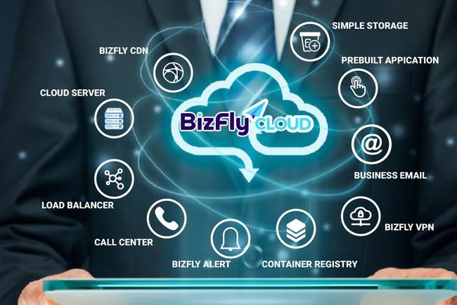 Bizfly Cloud Bizfly Cloud