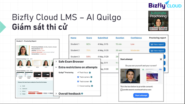 Nhìn lại sự kiện: AI Training Revolution - Các bước xây dựng hệ thống smart e-learning trong doanh nghiệp - Ảnh 6. Nhìn lại sự kiện: AI Training Revolution - Các bước xây dựng hệ thống smart e-learning trong doanh nghiệp - Ảnh 6.