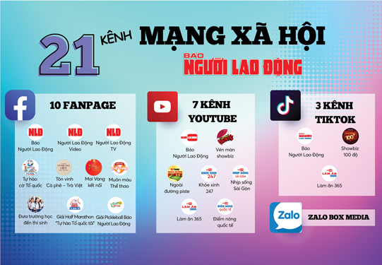 MẠNG XÃ HỘI - "Mặt trận" chiến lược - Ảnh 1. MẠNG XÃ HỘI - "Mặt trận" chiến lược - Ảnh 1.