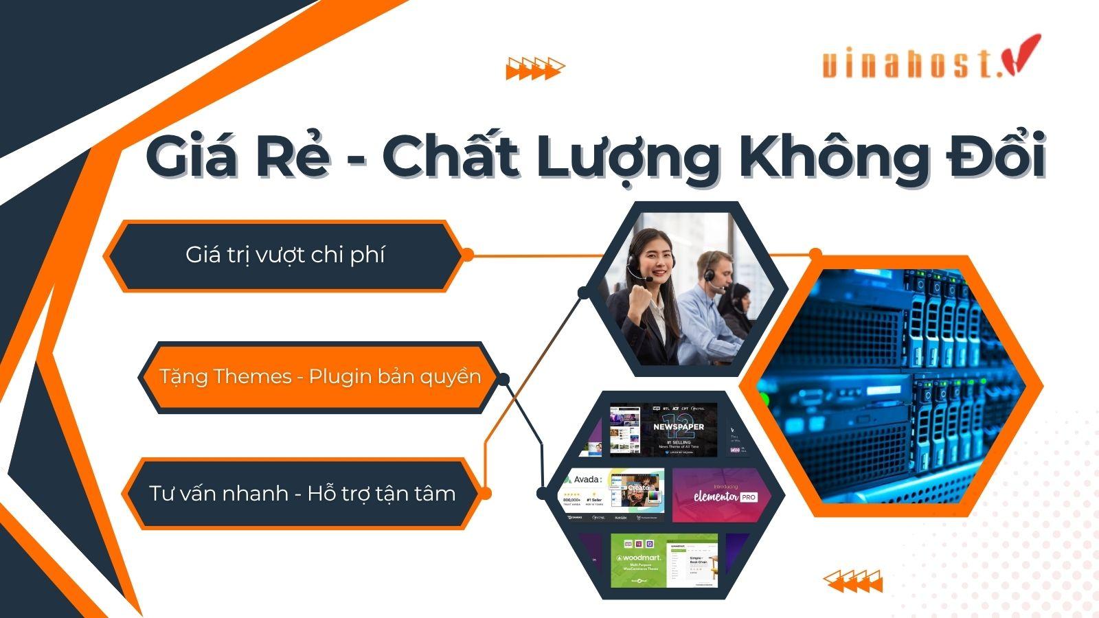 VPS giá rẻ Vinahost: Nâng tầm hiệu suất, giữ vững ngân sách- Ảnh 3. VPS giá rẻ Vinahost: Nâng tầm hiệu suất, giữ vững ngân sách- Ảnh 3.