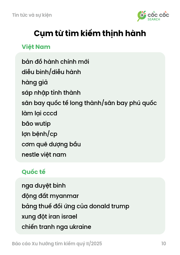 "Sáp nhập tỉnh thành”, “diễu binh/diễu hành” lọt top xu hướng tìm kiếm- Ảnh 2. "Sáp nhập tỉnh thành”, “diễu binh/diễu hành” lọt top xu hướng tìm kiếm- Ảnh 2.