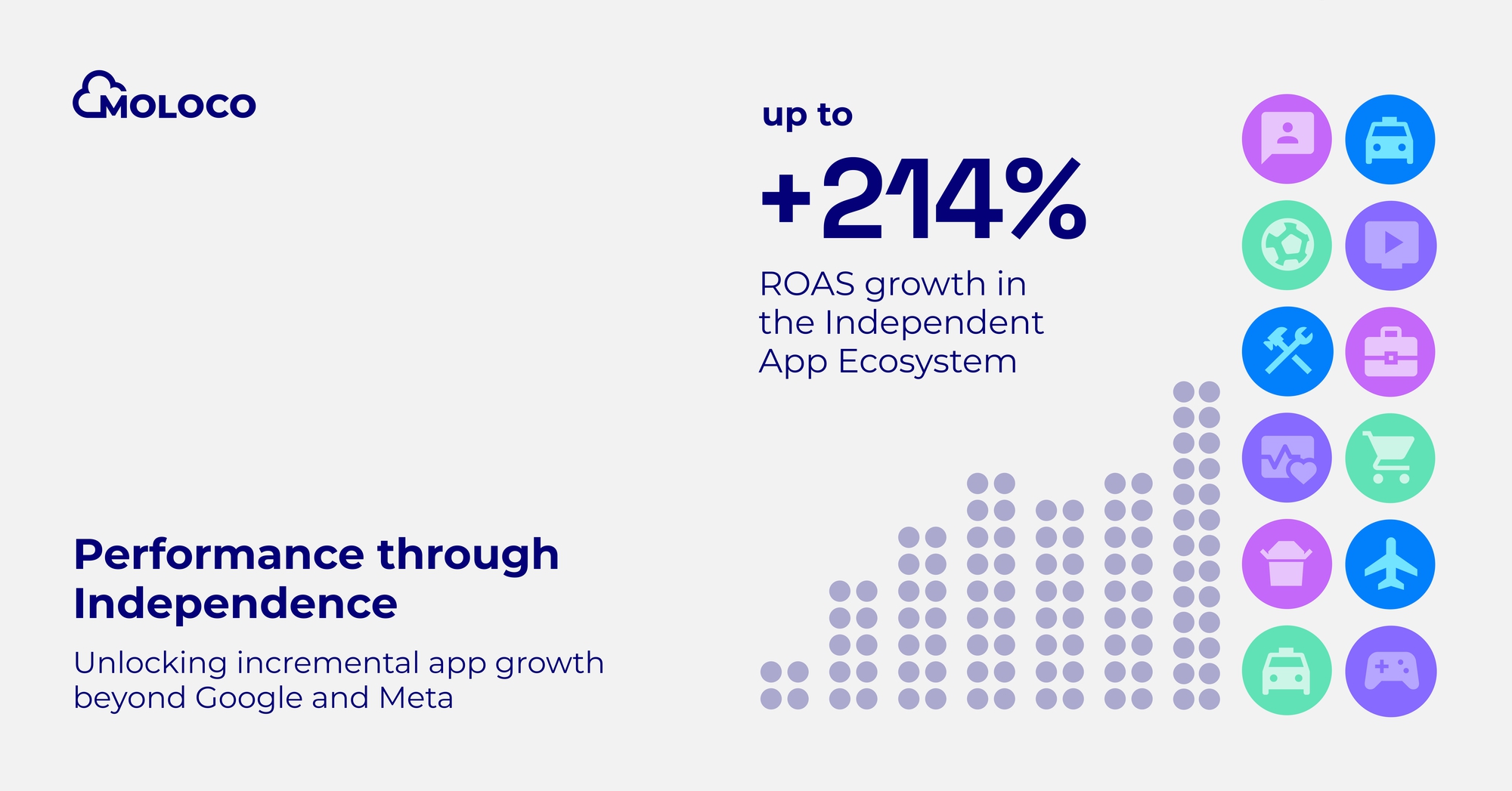 Xu hướng "di cư" trên không gian số của người dùng Việt: rời khỏi mạng xã hội, chuyển sang game và giải trí- Ảnh 2. Xu hướng "di cư" trên không gian số của người dùng Việt: rời khỏi mạng xã hội, chuyển sang game và giải trí- Ảnh 2.