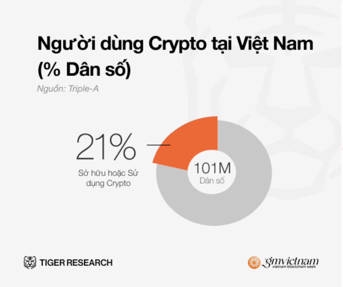 Việt Nam đang nổi lên như Việt Nam đang nổi lên như
