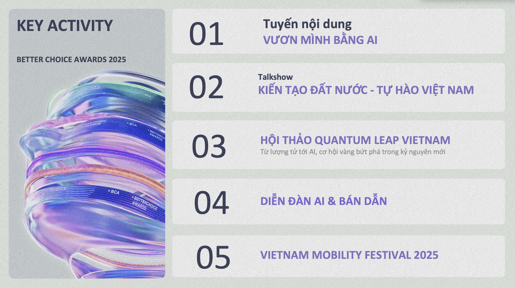 "Người Việt đón nhận sản phẩm Việt": Thông điệp được nhấn mạnh tại Better Choice Awards 2025- Ảnh 2.