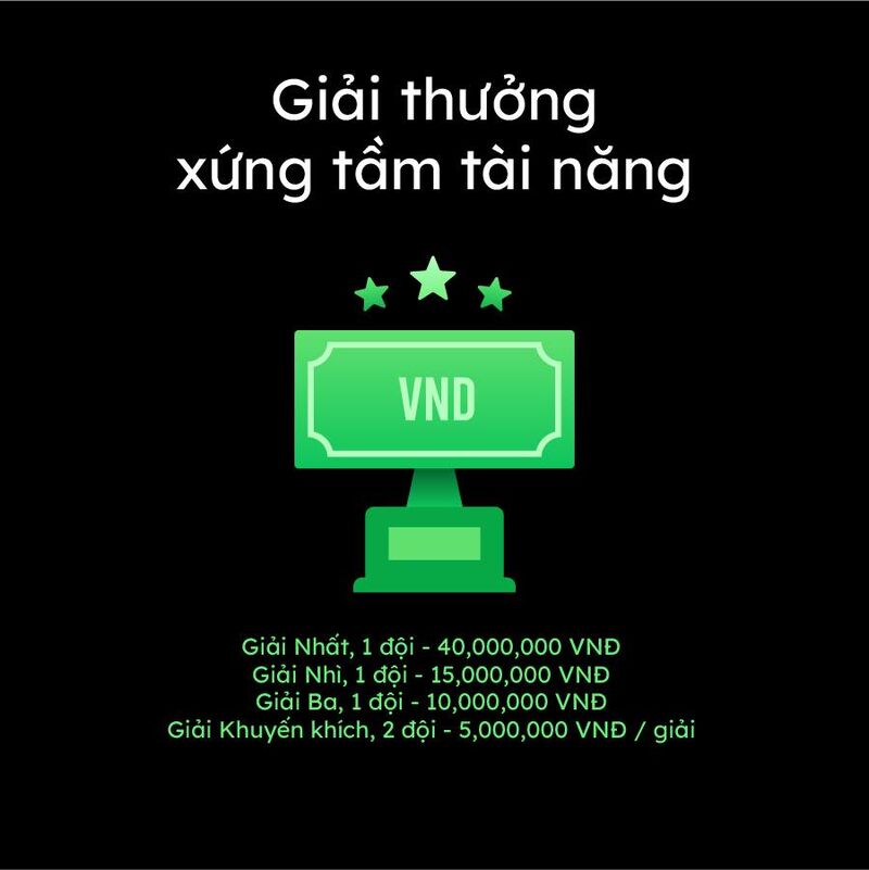 NAVER Vietnam AI Hackathon 2025 chính thức khởi động: Dành riêng cho sinh viên Việt Nam, trị giá giải thưởng lên đến 75 triệu đồng- Ảnh 3.