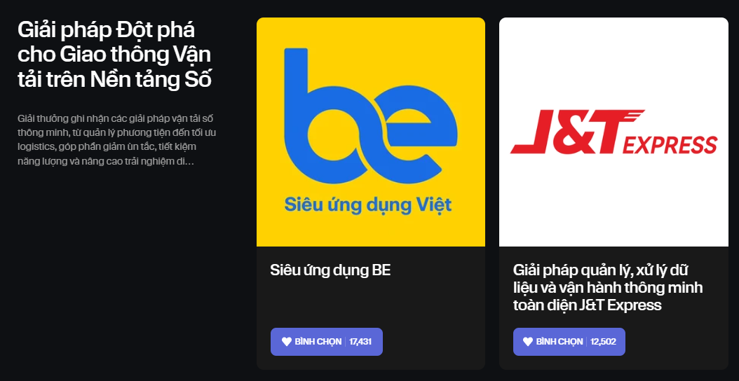 Chỉ hơn đối thủ vài chục phiếu bình chọn, một số thương hiệu tham gia Innovative Choice Awards đang dẫn trước với “tỷ số” sát sao- Ảnh 4.