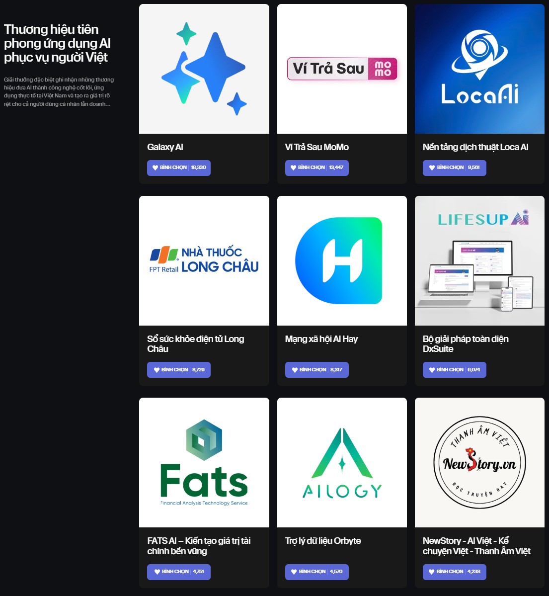 Chỉ hơn đối thủ vài chục phiếu bình chọn, một số thương hiệu tham gia Innovative Choice Awards đang dẫn trước với “tỷ số” sát sao- Ảnh 6.