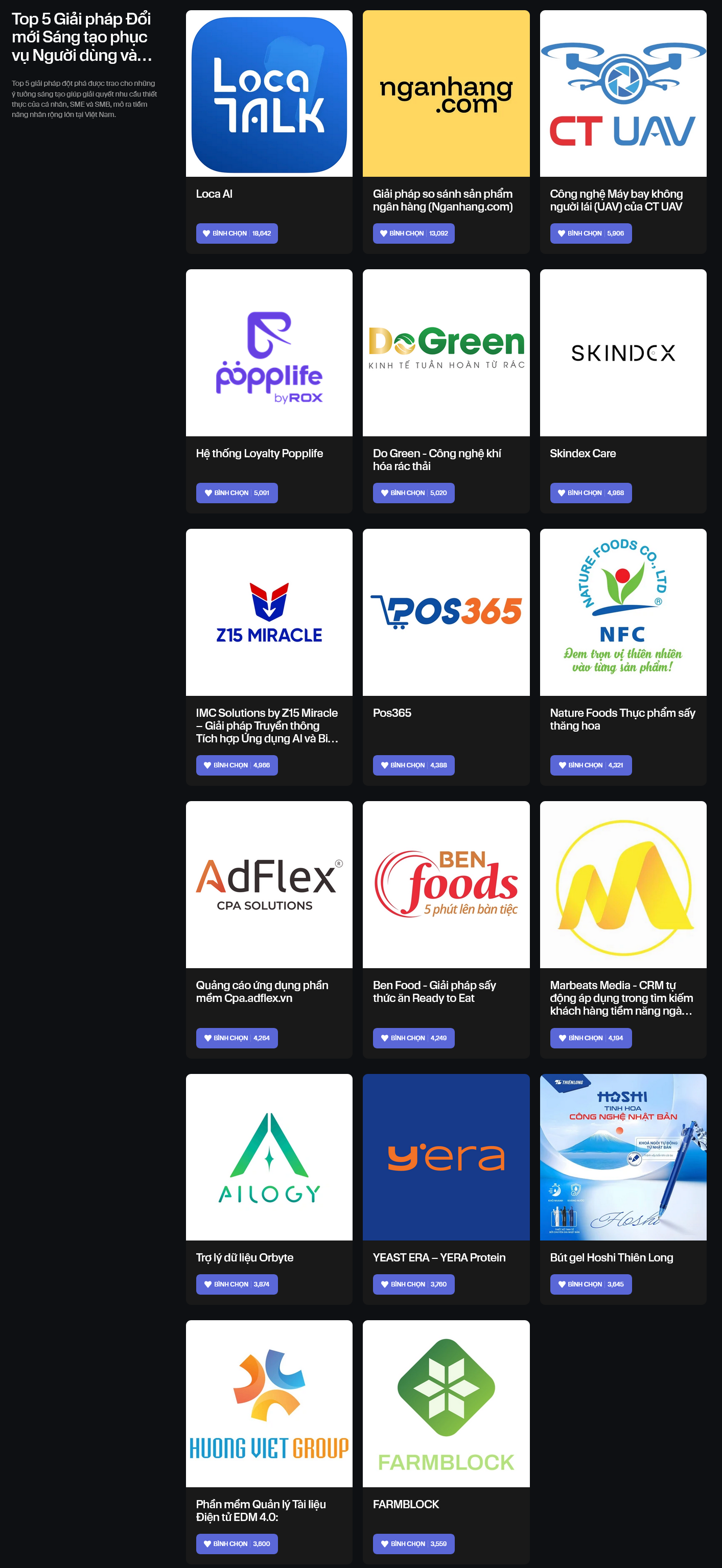 Chỉ còn hơn 1 ngày để bầu chọn: Những giải thưởng đang "gây bão" với hàng chục nghìn lượt vote- Ảnh 2.