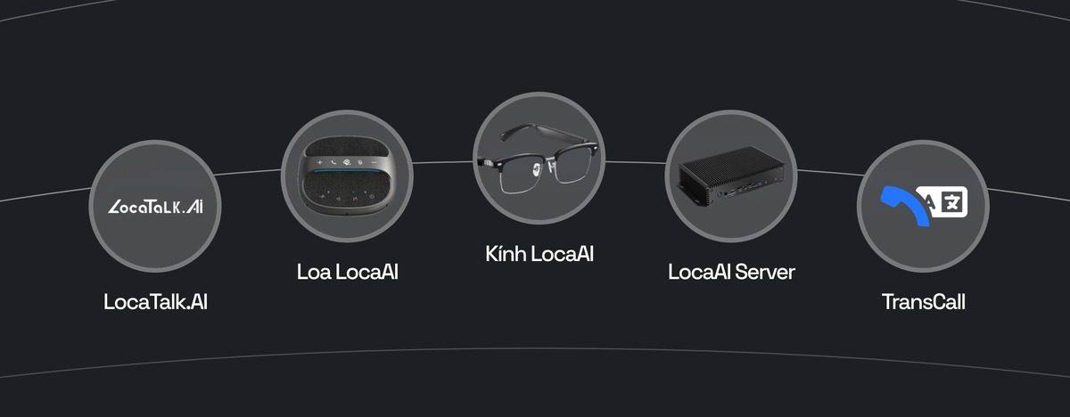 “Thế chân vạc” của ba nền tảng AI "make in Vietnam": Loca AI đối đầu Cake by VPBank và MXH AI Hay- Ảnh 4.