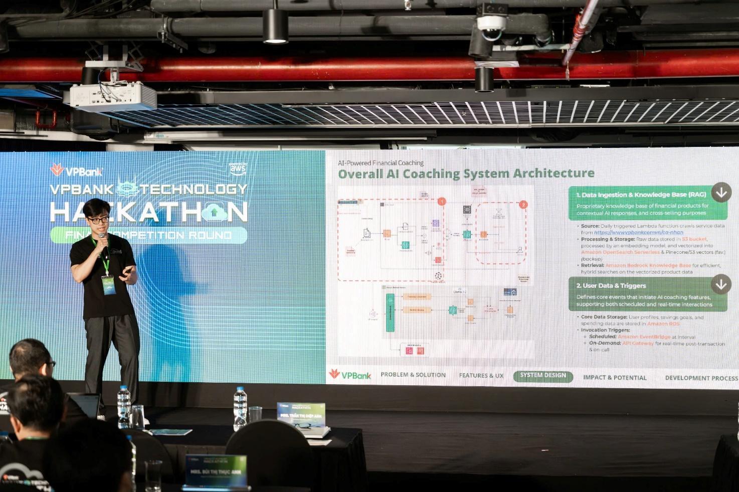 VPBank Technology Hackathon 2025 – Senior Track: Mở lối gia nhập một trong những ngân hàng lớn nhất Việt Nam- Ảnh 2.