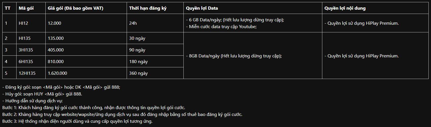 Bật chất riêng trong kỷ nguyên số: Khi giới trẻ tìm thấy không gian giải trí “đa vũ trụ”- Ảnh 2.