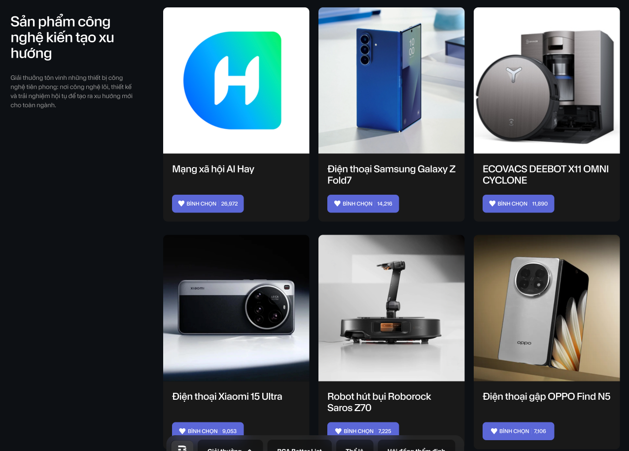 Cổng bình chọn Smart Choice Awards 2025 chính thức khép lại: Hé lộ những cái tên đang dẫn đầu- Ảnh 8.