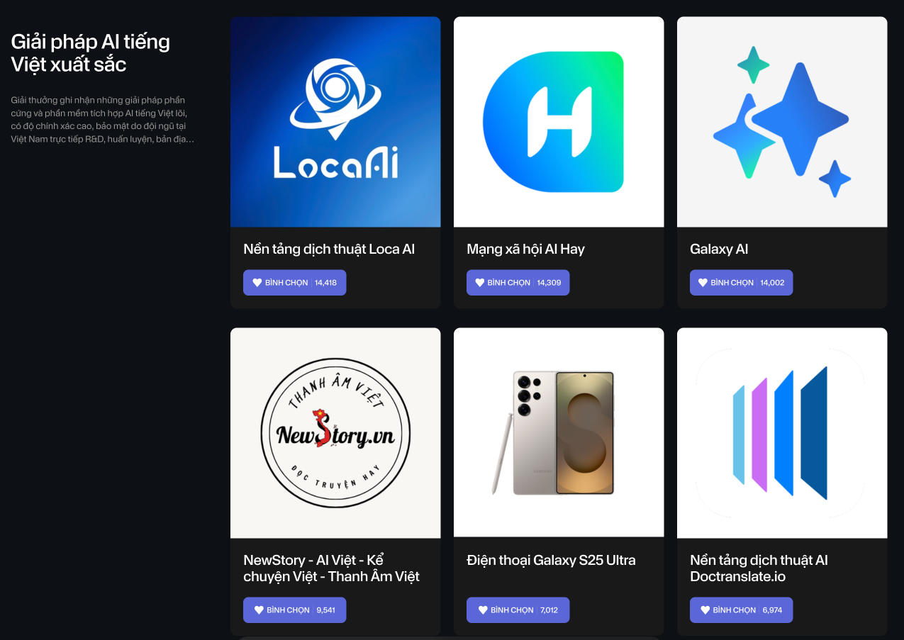 Cổng bình chọn Smart Choice Awards 2025 chính thức khép lại: Hé lộ những cái tên đang dẫn đầu- Ảnh 7.