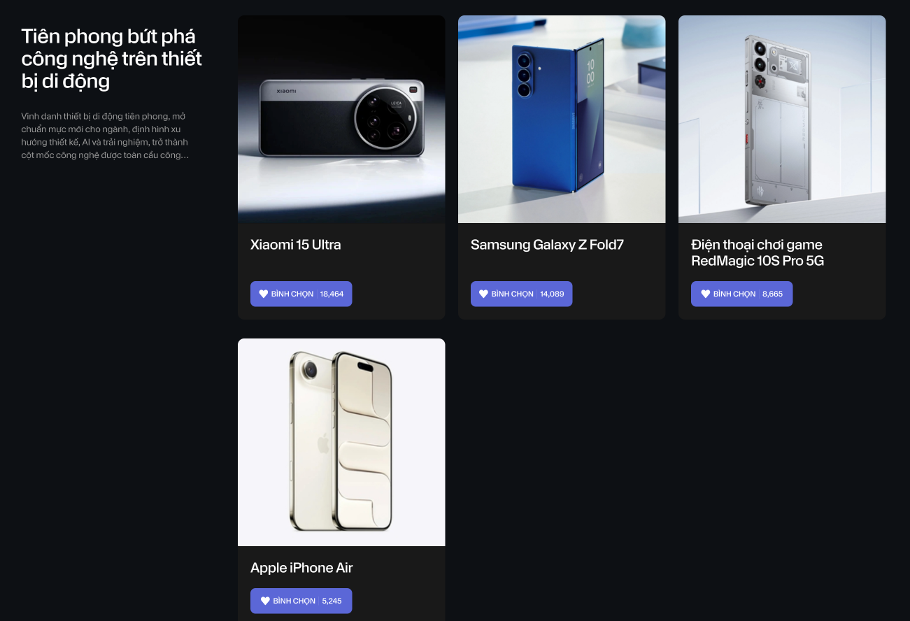 Cổng bình chọn Smart Choice Awards 2025 chính thức khép lại: Hé lộ những cái tên đang dẫn đầu- Ảnh 3.