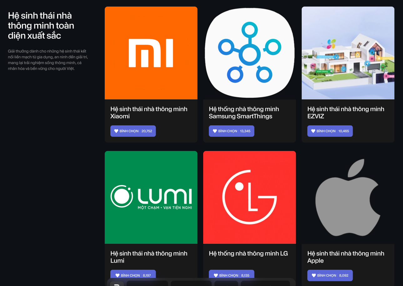 Cổng bình chọn Smart Choice Awards 2025 chính thức khép lại: Hé lộ những cái tên đang dẫn đầu- Ảnh 2.