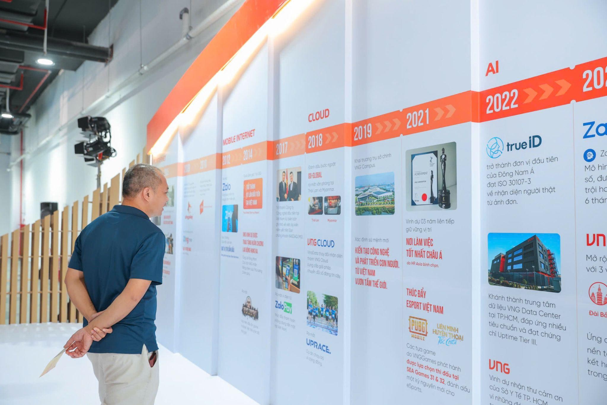 vng-3-1756437717107283759808 VNG góp mặt tại Triển lãm thành tựu Đất nước: 21 năm kiến tạo giá trị công nghệ, đồng hành cùng tương lai số hóa Việt Nam - Ảnh 3.