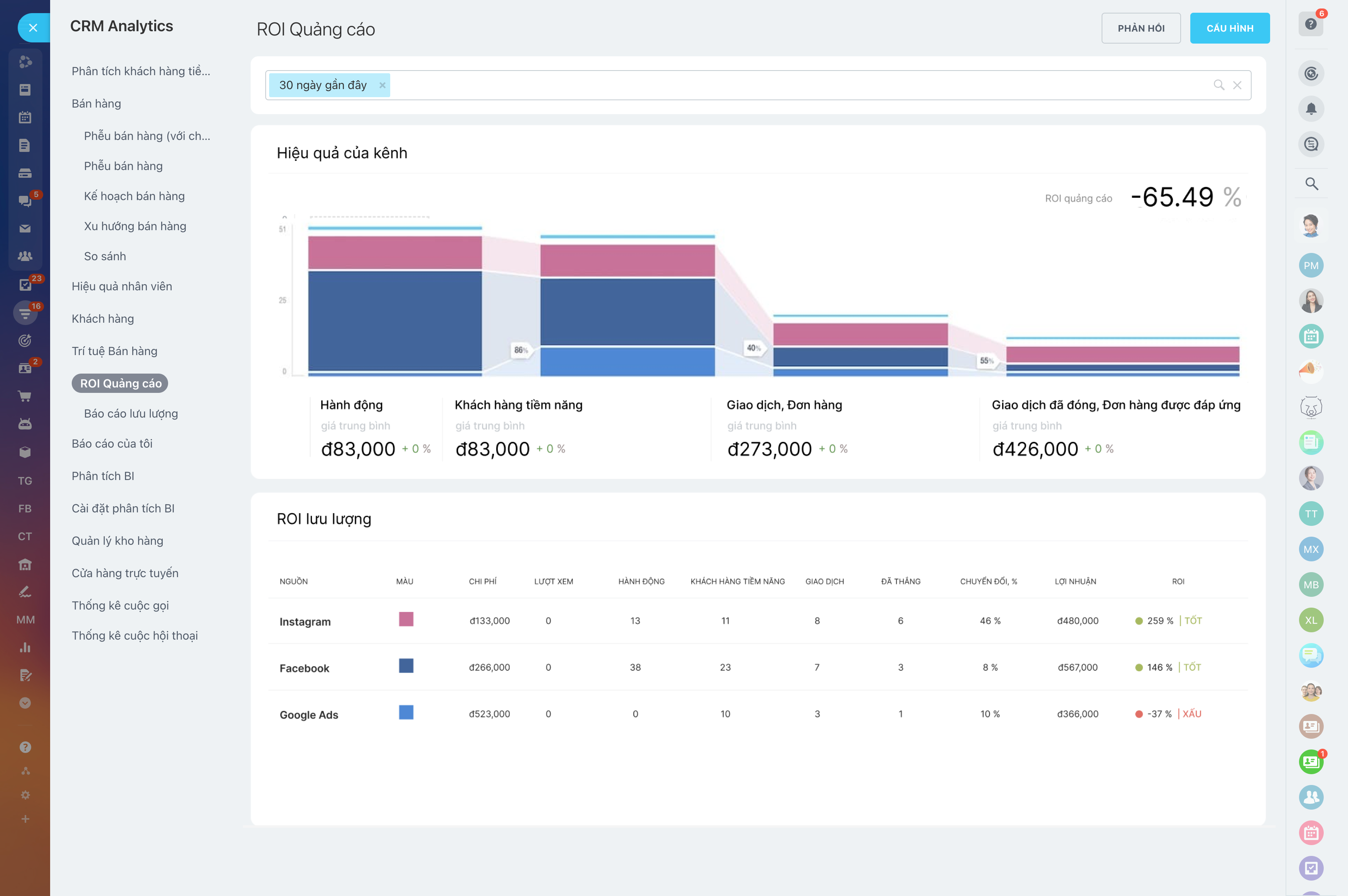 Growth hacking cho khởi nghiệp với CRM & tự động hóa- Ảnh 4.