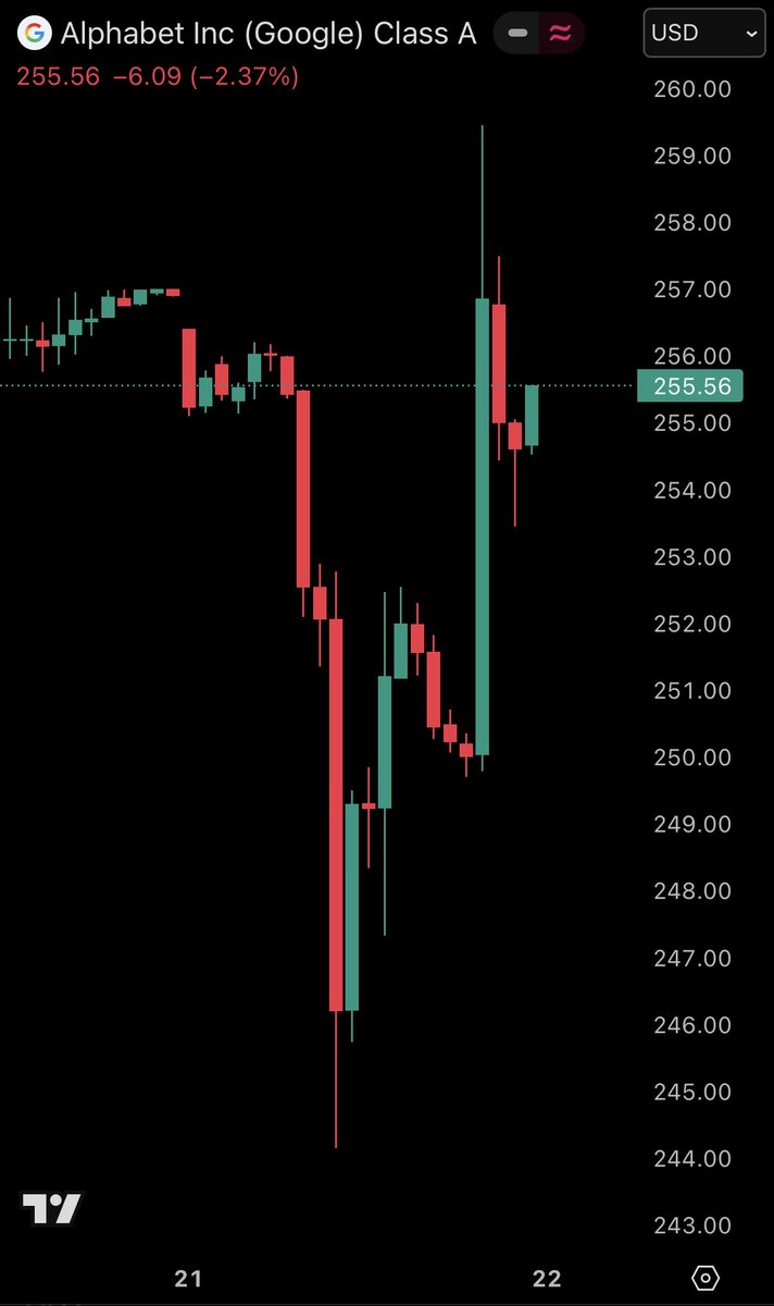 OpenAI ra mắt trình duyệt mới làm cổ đông Google kinh hoàng, cuối cùng lại thở phào nhẹ nhõm: Tại sao lại thế?- Ảnh 2.