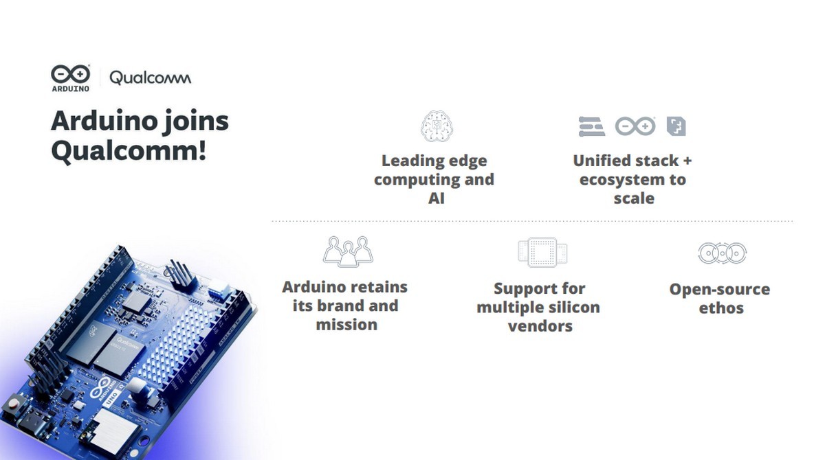 Qualcomm thâu tóm công ty sản xuất mạch điều khiển mã nguồn mở Arduino- Ảnh 1. Qualcomm thâu tóm công ty sản xuất mạch điều khiển mã nguồn mở Arduino- Ảnh 1.