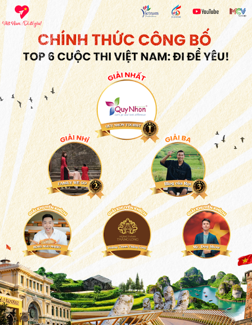 Lộ diện quán quân cuộc thi sáng tạo video “Việt Nam: Đi để yêu!” - Ảnh 1.