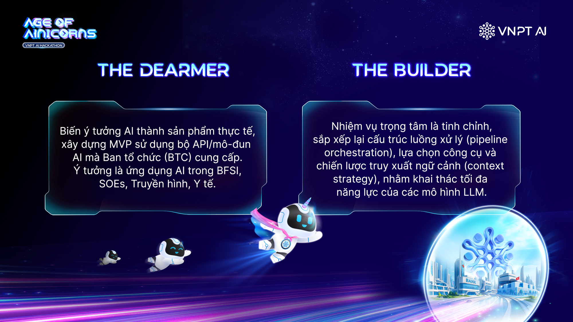 Khởi động Age of AInicorns - đường đua AI thực chiến cho nhà phát triển Việt - Ảnh 3.