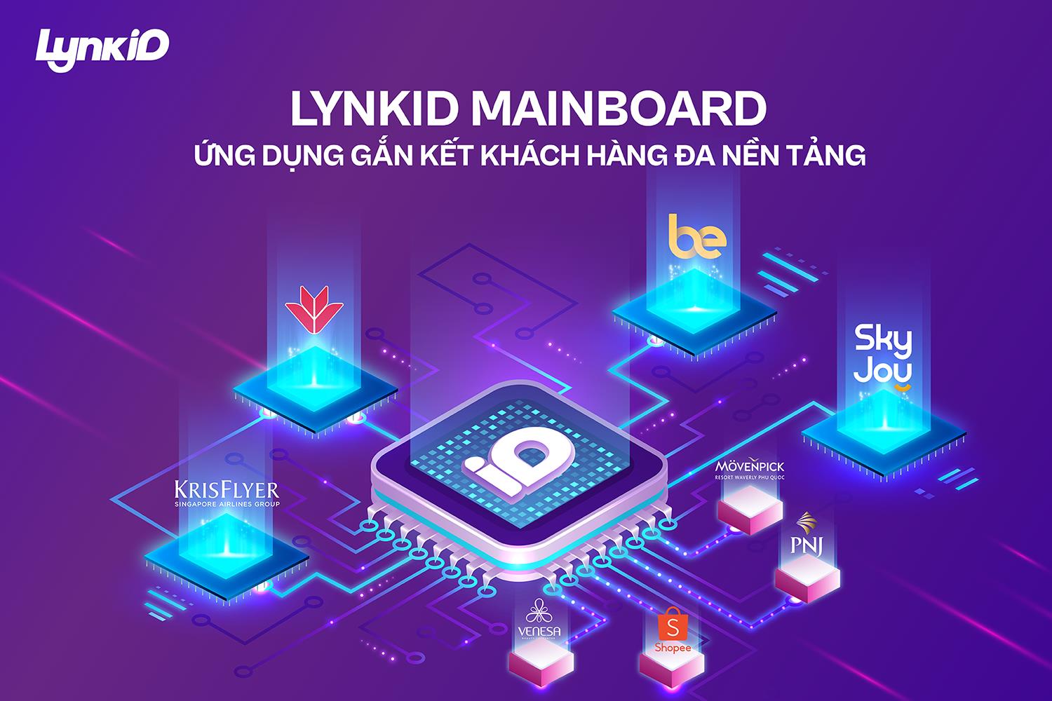 Khách hàng trung thành với trải nghiệm, không phải thương hiệu- Ảnh 2. Khách hàng trung thành với trải nghiệm, không phải thương hiệu- Ảnh 2.