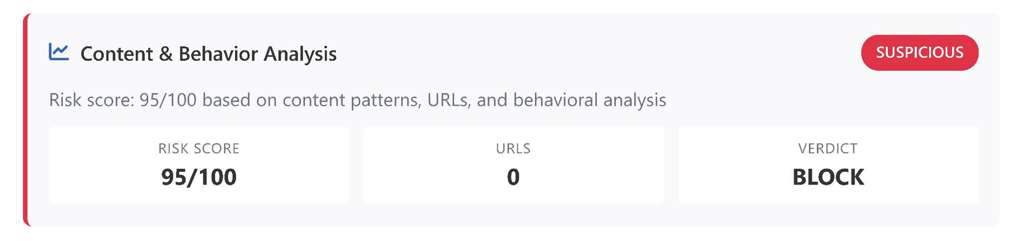Chuyên gia cảnh báo bùng phát email giả mạo cơ quan Nhà nước- Ảnh 3. Chuyên gia cảnh báo bùng phát email giả mạo cơ quan Nhà nước- Ảnh 3.