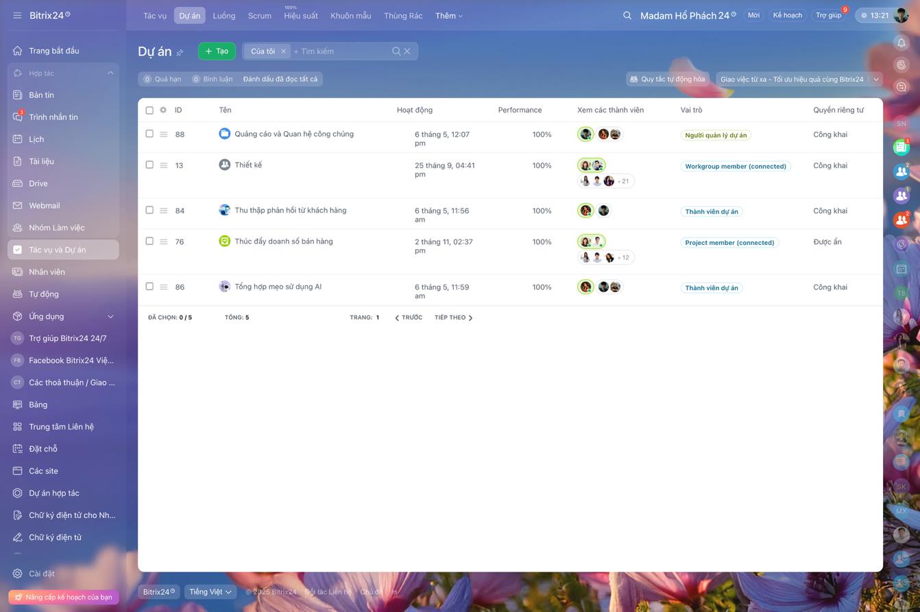Tăng tốc làm việc từ xa trên mọi giai đoạn: từ chat nhóm tới bàn giao sản phẩm- Ảnh 4.