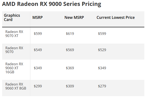 amd-2-143036-1765439328072-1765439328225672455471