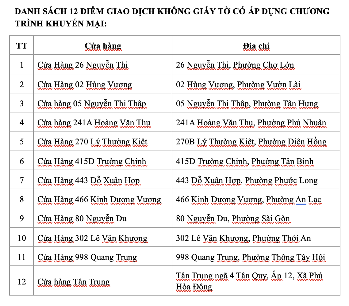Nhà mạng đầu tiên triển khai 12 điểm giao dịch không giấy tờ tại TP HCM - Ảnh 2.