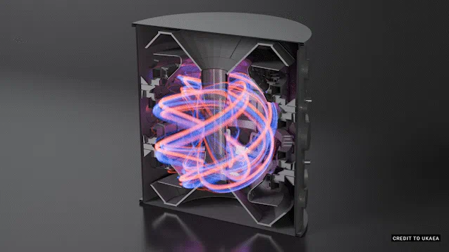 Bước đột phá trong chinh phục năng lượng tổng hợp hạt nhân nhờ công cụ “thần thánh”- Ảnh 1. Bước đột phá trong chinh phục năng lượng tổng hợp hạt nhân nhờ công cụ “thần thánh”- Ảnh 1.