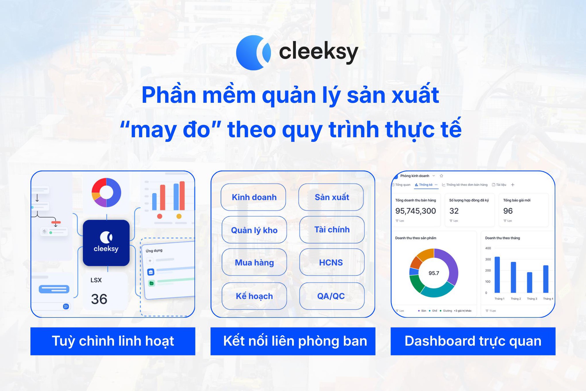Cleeksy: Phần mềm quản lý sản xuất minh bạch dữ liệu, tối ưu chi phí - Ảnh 1. Cleeksy: Phần mềm quản lý sản xuất minh bạch dữ liệu, tối ưu chi phí - Ảnh 1.