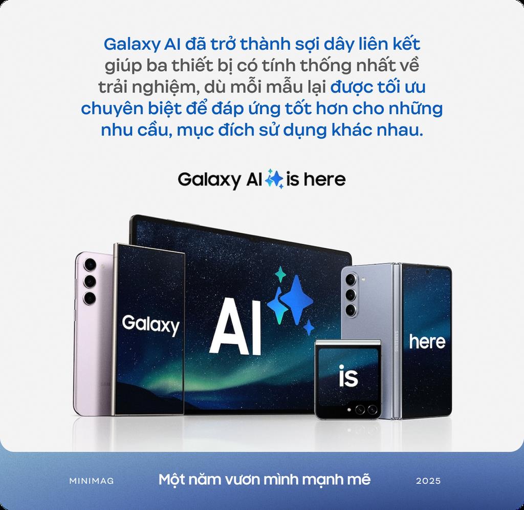 Một năm vươn mình mạnh mẽ: Samsung và bộ ba flagship đang định hình tương lai của kỷ nguyên di động - Ảnh 7.