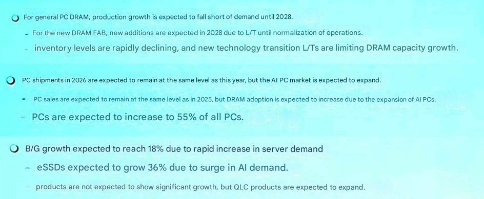 Ngay nhà sản xuất chip nhớ hàng đầu thế giới cũng thừa nhận: Phải đến 2028 thì khủng hoảng giá RAM may ra mới kết thúc- Ảnh 3.