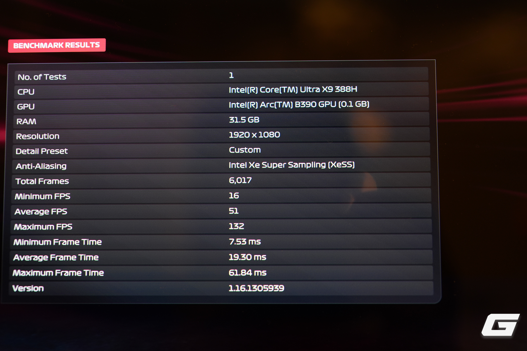 Trải nghiệm sớm Intel Core Ultra X9: Không card rời vẫn cân tốt Cyberpunk, nhưng nhìn sang số FPS của Battlefield 6 mới thấy "sốc" - Ảnh 8.