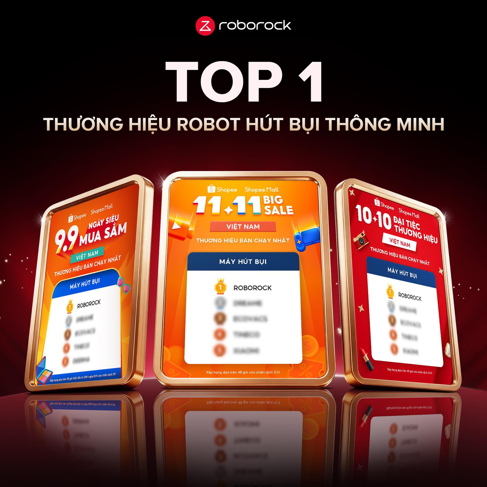 Roborock và bài toán sử dụng công nghệ để nâng cao chất lượng cuộc sống - Ảnh 5.