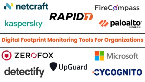 giam-sat-dau-chan-ky-thuat-so-10-cong-cu-hieu-qua-2025-480x270-1 Giám sát Dấu Chân Kỹ Thuật Số: 10 Công Cụ Hiệu Quả 2025