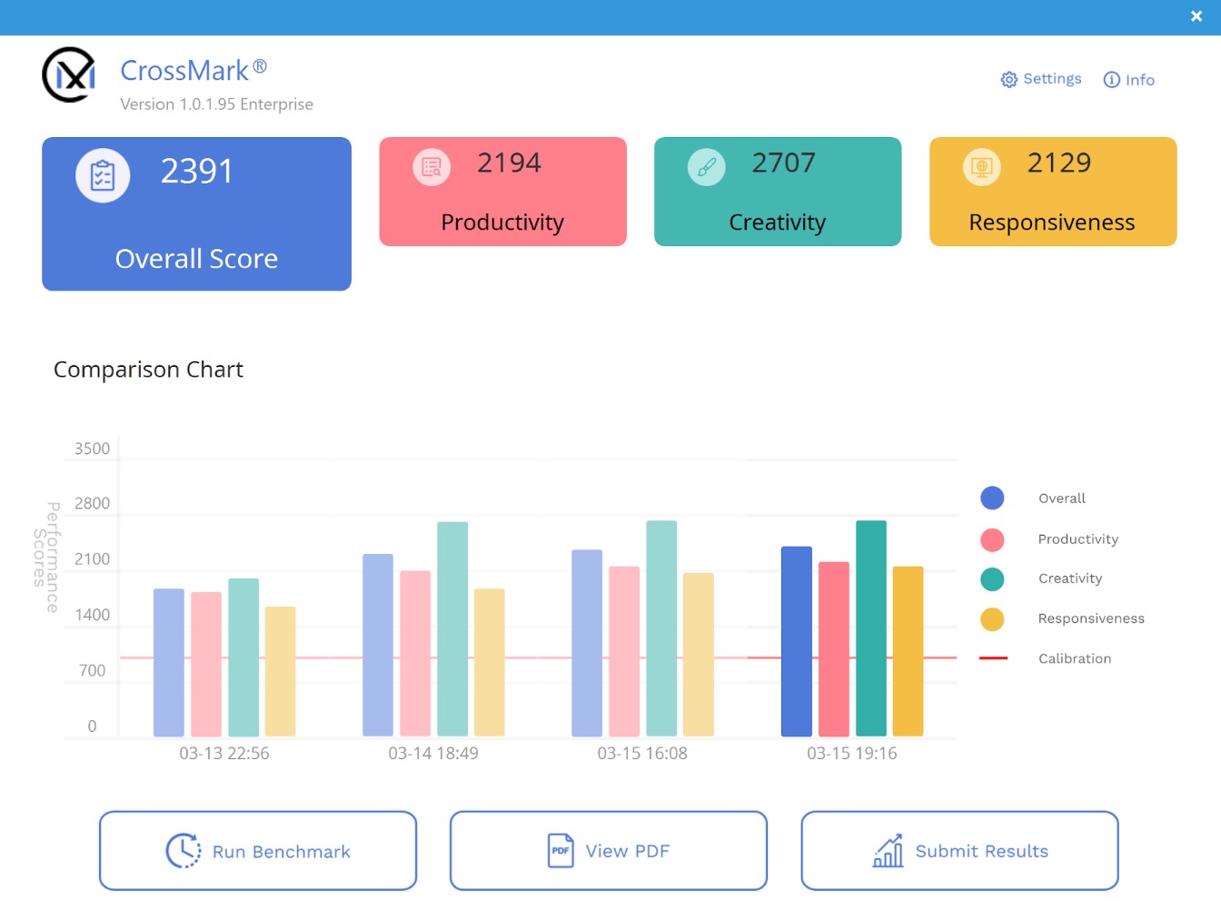 screenshot-2026-03-23-at-162830-1774270176994652054616-1774278317116-17742783172681587232000 Trải nghiệm nhanh Core Ultra 7 270K Plus: Lời khẳng định “Chúng tôi đã trở lại!” của Intel - Ảnh 17.