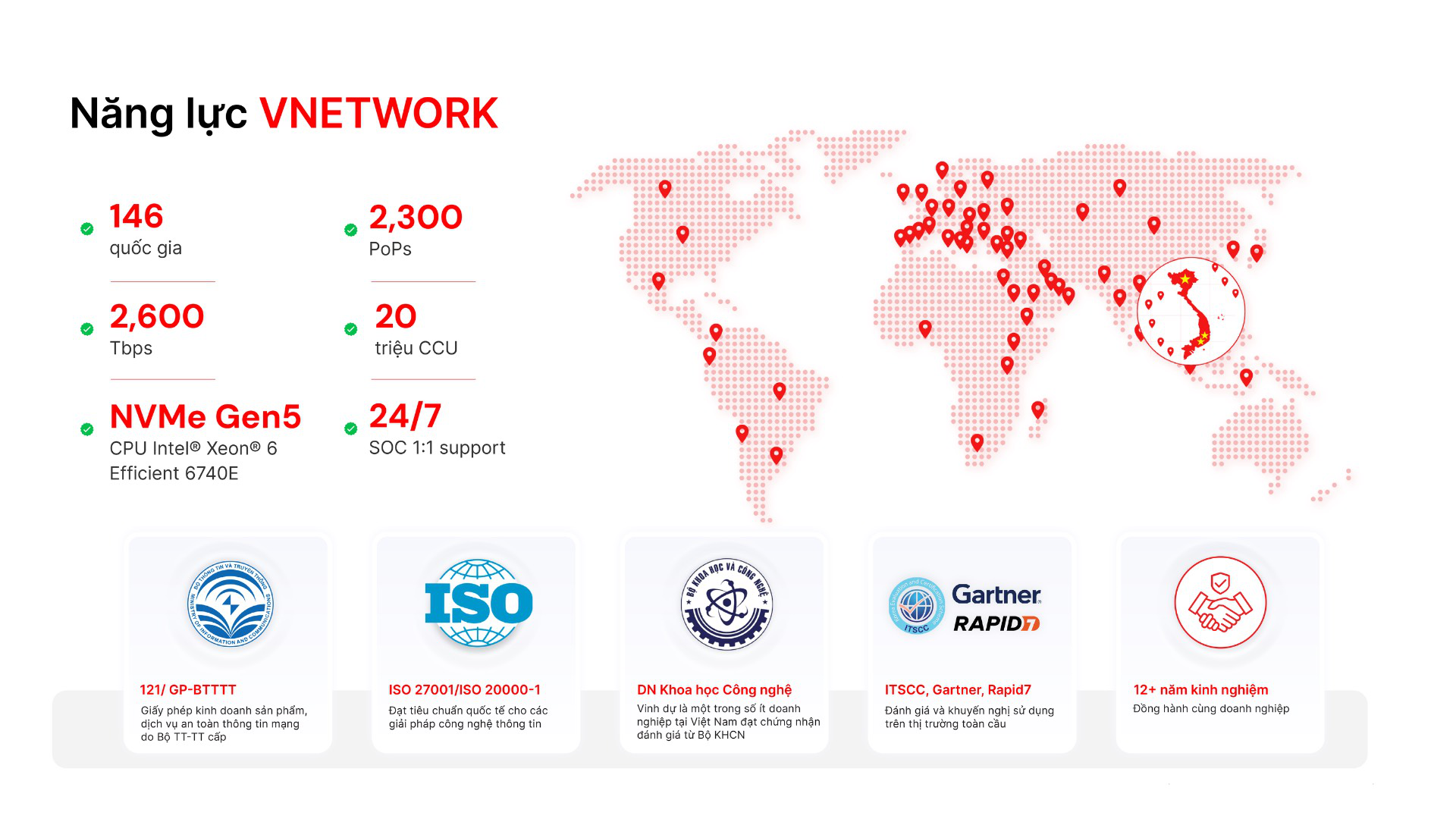 Hơn 1 triệu cuộc tấn công AI nhắm vào doanh nghiệp Việt - Ảnh 4.