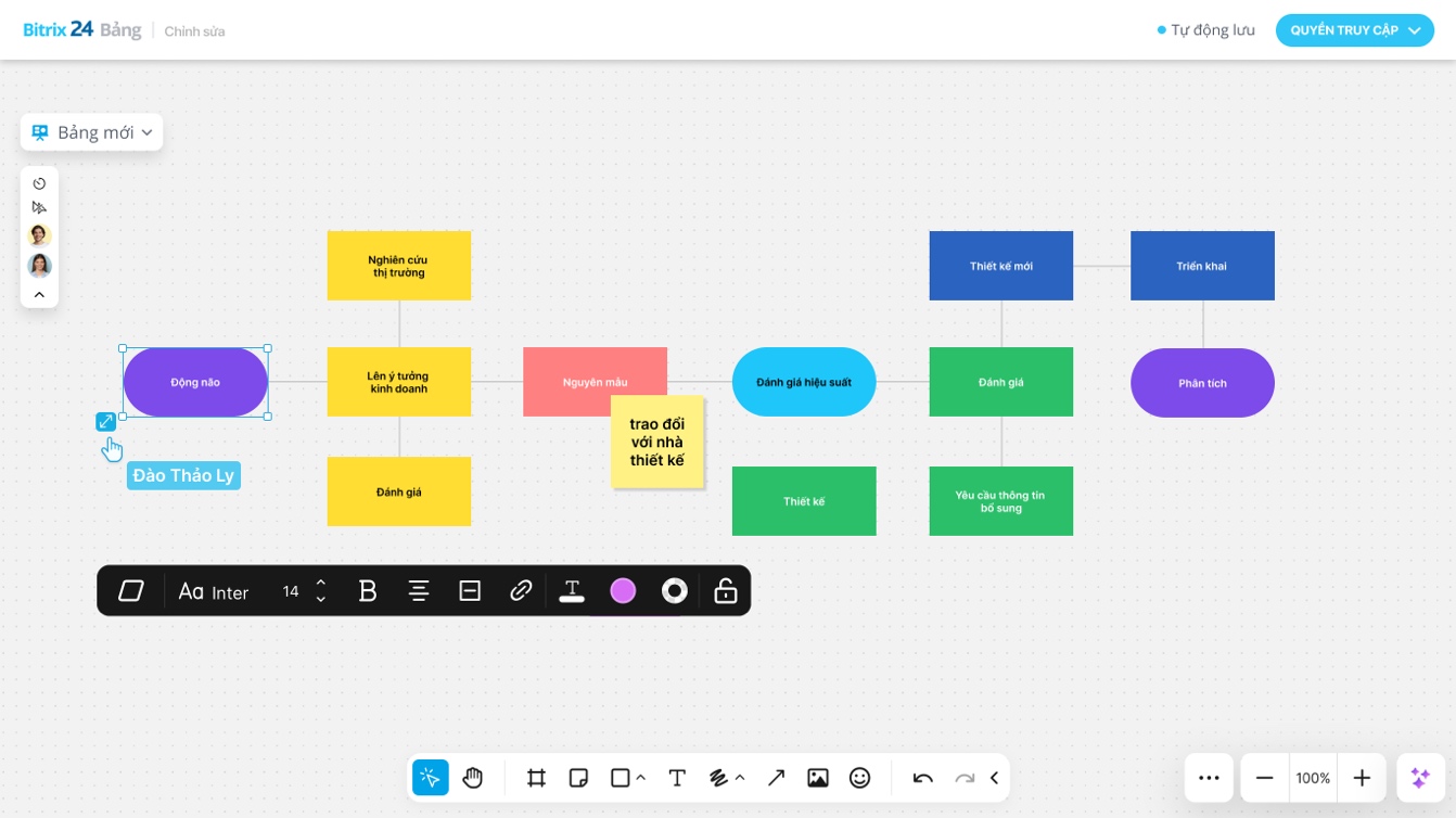 Hậu "họp hành": Tại sao các đội ngũ Việt Nam cần thay họp 5 phút sang văn hóa flow?- Ảnh 4.