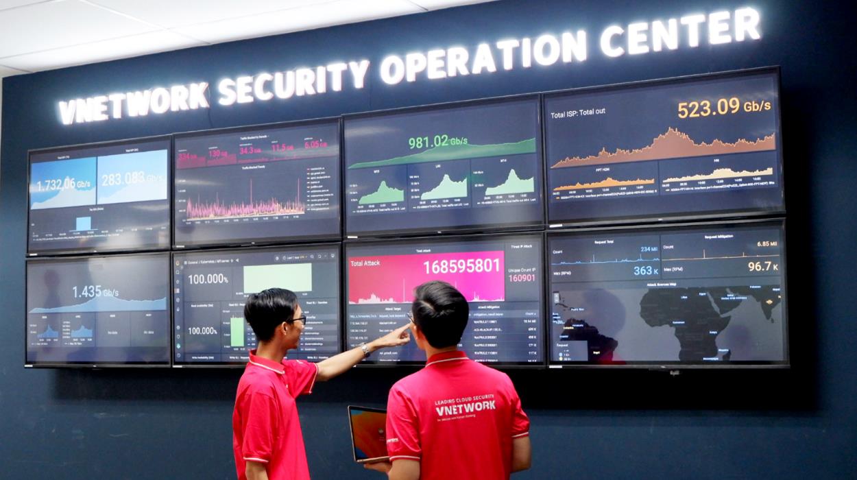 Hơn 1 triệu cuộc tấn công AI nhắm vào doanh nghiệp Việt - Ảnh 3.